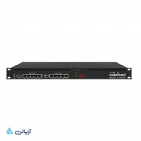 روتر برد میکروتیک مدل – RB3011UiAS-RM